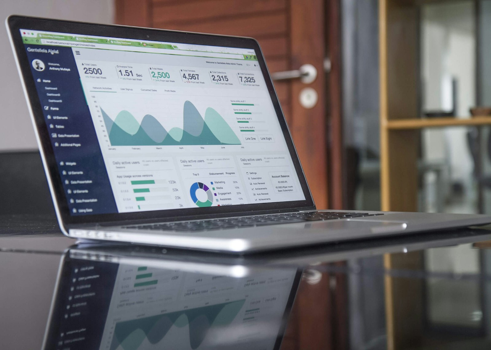 Control Horario – CAB Soluciones
